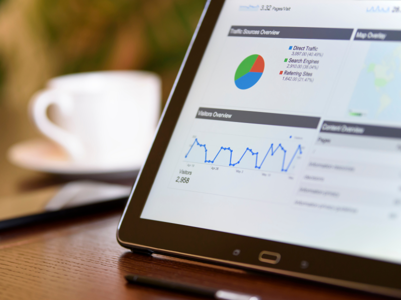 Platzhalter DashboardVertrieb